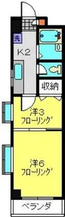 M・Kハイム【201号室】の間取り