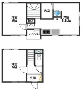 HAKハウス【103号室】の間取り