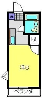 荒川ハイツ【201号室】の間取り