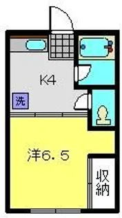 けやき荘【G号室】の間取り