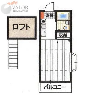 和幸ハイツ【202号室】の間取り