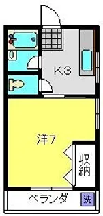 メゾン京屋【201号室】の間取り