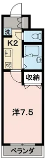さがみのハイツ【303号室】の間取り