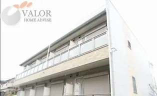 リブリ・スミレ【1階】の外観