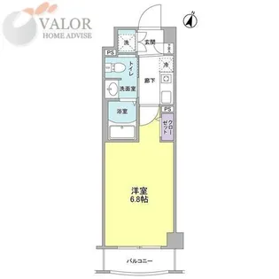 ペルナ新百合【3階】の間取り