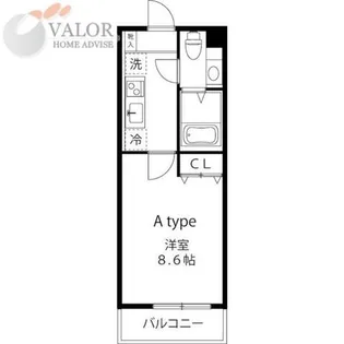Loc’s Shinyurigaoka【1階】の間取り