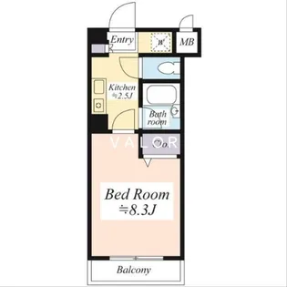 第1芙蓉ハイツ【2階】の間取り