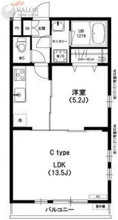 リブリ・百合ヶ丘【2階】の間取り