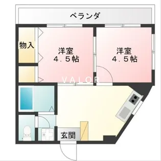 スリーゼビル【2階】の間取り