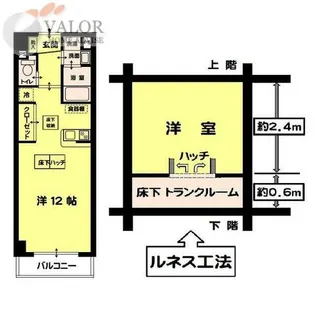 ルネス・カトー弐番館【2階】の間取り