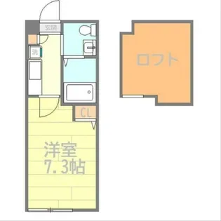 Zap町田【1階】の間取り