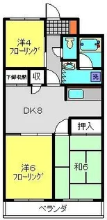 エクレールHARUI【101号室】の間取り