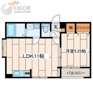 Premium Hills Machida【201号室】の間取り