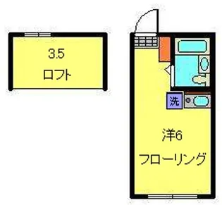さくら新子安【108号室】の間取り
