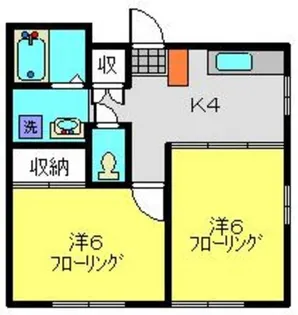 エステートピア喜楽【202号室】の間取り