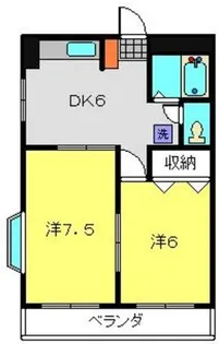 ハイツ嶋森【301号室】の間取り