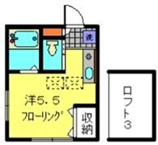サザンウインズ妙蓮寺【201号室】の間取り