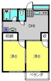 コーポ鈴木【2階】の間取り