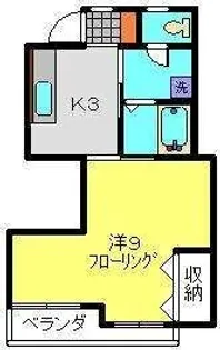 Bella Vista七番館【203号室】の間取り