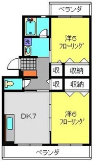 泉ハイツ【201号室】の間取り