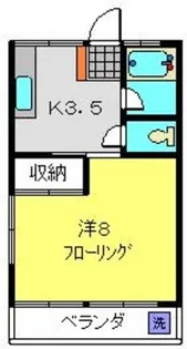 栗田ハイツ【202号室】の間取り