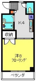 第5西村ビル【301号室】の間取り