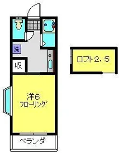 SKハイツ【202号室】の間取り