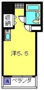 コア六角橋【203号室】の間取り