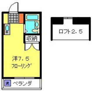 シャルム・ド・羽沢八番館【203号室】の間取り