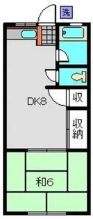 キャトルイケダII【202号室】の間取り