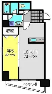 ヨコハマベイダイアモンドストリーム【2階】の間取り