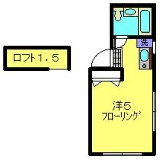 ジュネスITO【201号室】の間取り