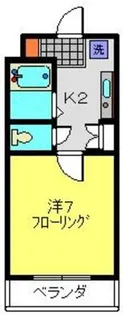 ユキハウス【2階】の間取り