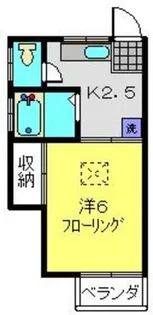メゾン池田C【103号室】の間取り
