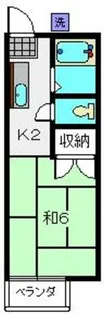 1Kの間取り画像