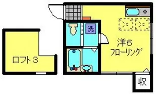 サザンウインズ妙蓮寺【203号室】の間取り