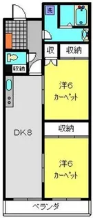ステラ清水【2階】の間取り