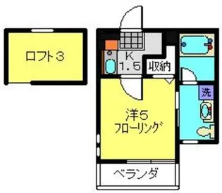 V StageI【201号室】の間取り