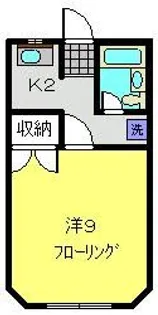 ハウス岡沢No.2【102号室】の間取り