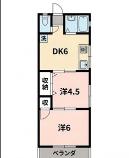 河野荘【202号室】の間取り