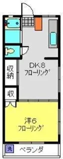 昭栄ホームズ【201号室】の間取り