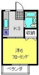 アバンス常盤台1【101号室】の間取り