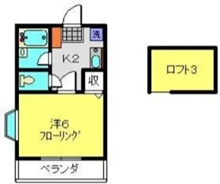 カサデルソル【201号室】の間取り