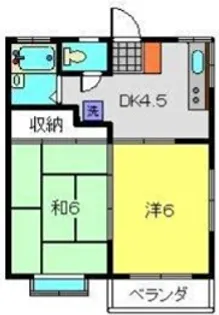 リバーサイドグリーン【211号室】の間取り