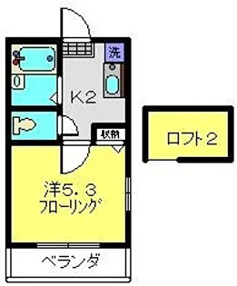 CASA FELICE HOSHIKAWA【201号室】の間取り