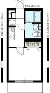 リブリ・パルテール【1階】の間取り
