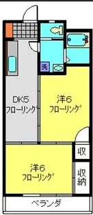 丸華ビル【502号室】の間取り