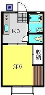 カワサキハウス【201号室】の間取り