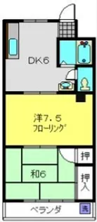 シンコーハイム【202号室】の間取り