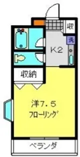 マキシムI・T三ツ沢【2階】の間取り